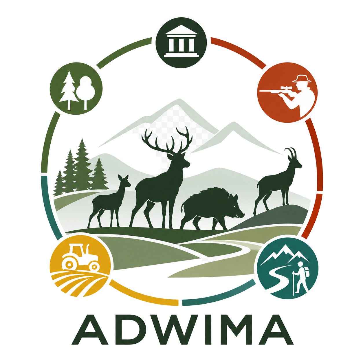 ADWIMA